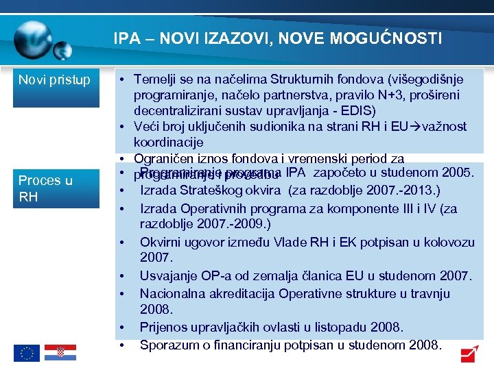 IPA – NOVI IZAZOVI, NOVE MOGUĆNOSTI Novi pristup Proces u RH • Temelji se