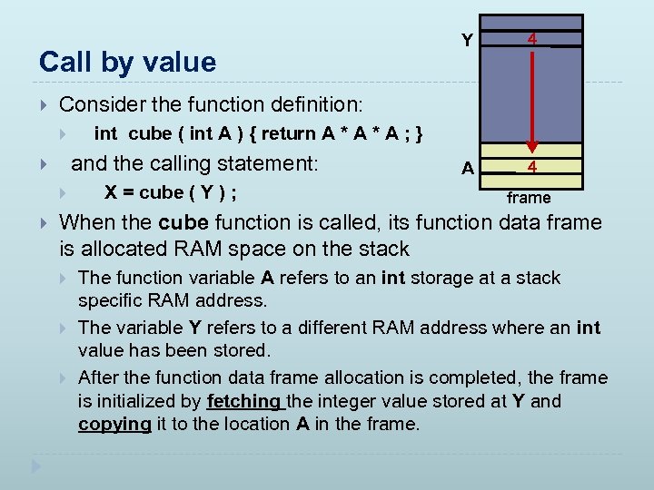 Call by value 4 A 4 Consider the function definition: int cube ( int