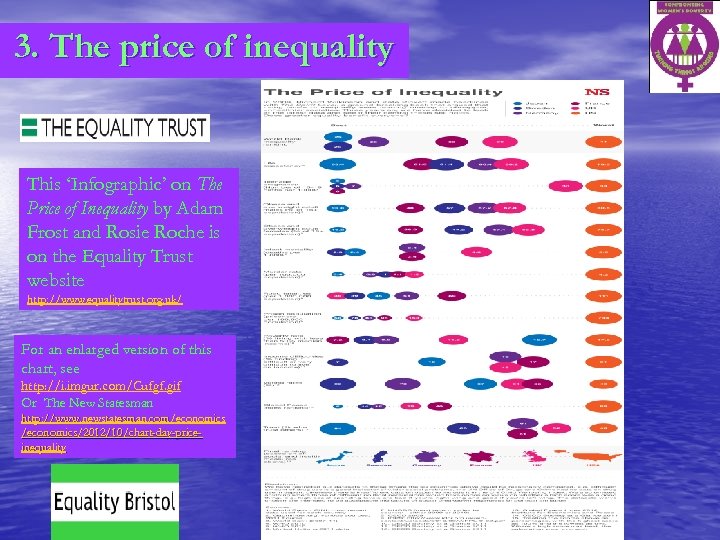 3. The price of inequality This ‘Infographic’ on The Price of Inequality by Adam