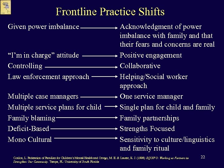 Frontline Practice Shifts Given power imbalance “I’m in charge” attitude Controlling Law enforcement approach