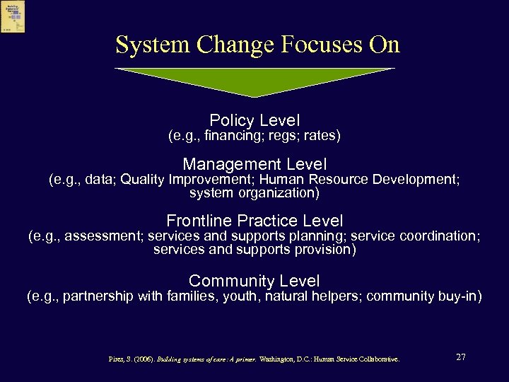 System Change Focuses On Policy Level (e. g. , financing; regs; rates) Management Level