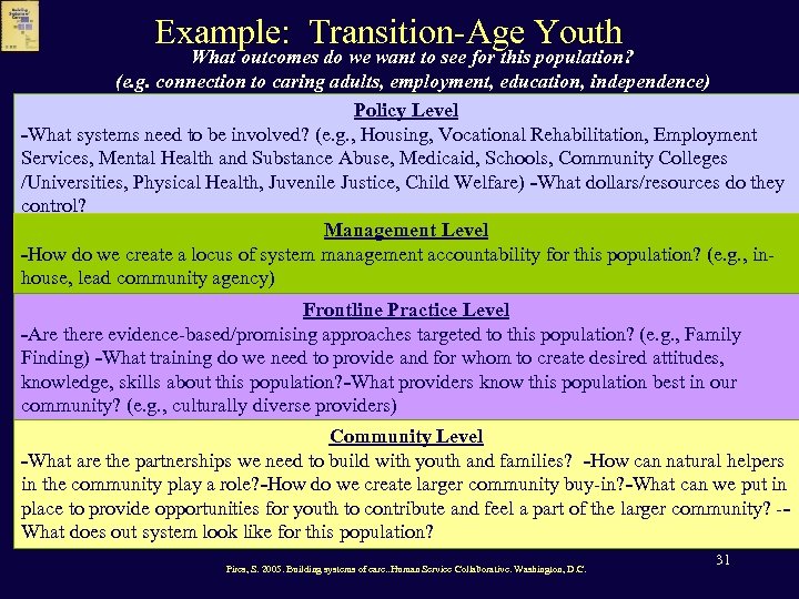 Example: Transition-Age Youth What outcomes do we want to see for this population? (e.