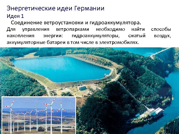 Энергетические идеи Германии Идея 1 Соединение ветроустановки и гидроаккумулятора. Для управления ветропарками необходимо найти
