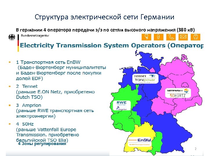 Структура электрической сети Германии В германии 4 оператора передачи э/э по сетям высокого напряжения