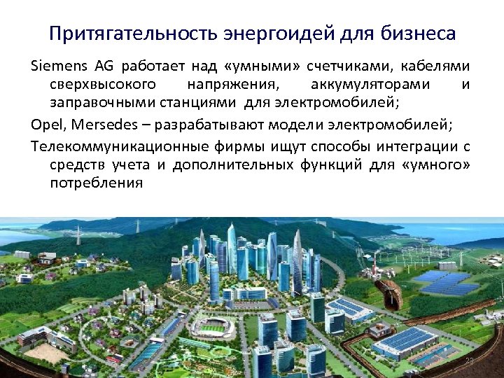 Притягательность энергоидей для бизнеса Siemens AG работает над «умными» счетчиками, кабелями сверхвысокого напряжения, аккумуляторами