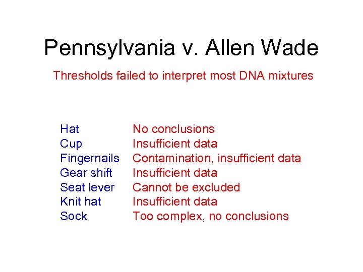 Pennsylvania v. Allen Wade Thresholds failed to interpret most DNA mixtures Hat Cup Fingernails