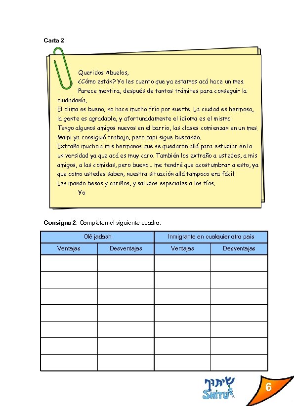 Carta 2 Queridos Abuelos, ¿Cómo están? Yo les cuento que ya estamos acá hace