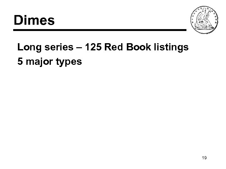 Dimes Long series – 125 Red Book listings 5 major types 19 