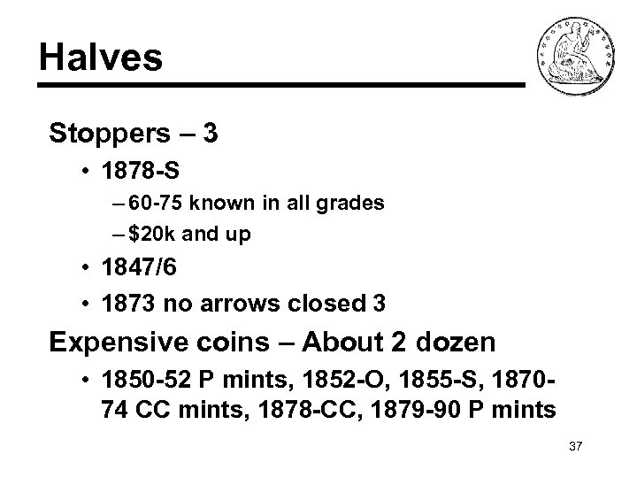 Halves Stoppers – 3 • 1878 -S – 60 -75 known in all grades
