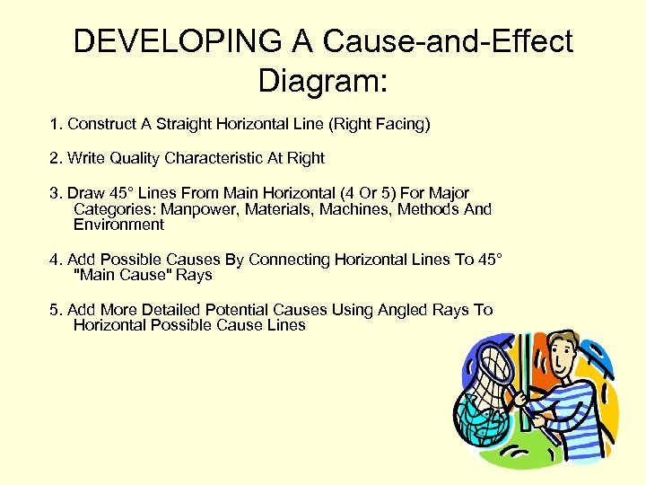 DEVELOPING A Cause-and-Effect Diagram: 1. Construct A Straight Horizontal Line (Right Facing) 2. Write
