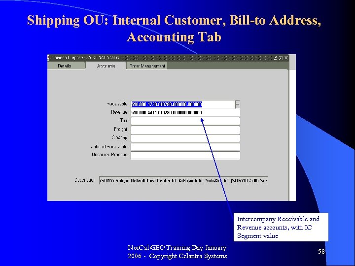 Shipping OU: Internal Customer, Bill-to Address, Accounting Tab Intercompany Receivable and Revenue accounts, with