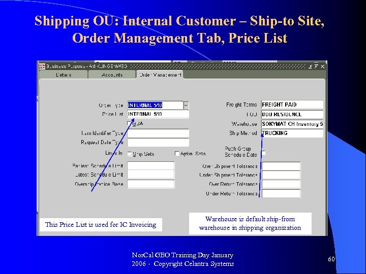 Shipping OU: Internal Customer – Ship-to Site, Order Management Tab, Price List This Price