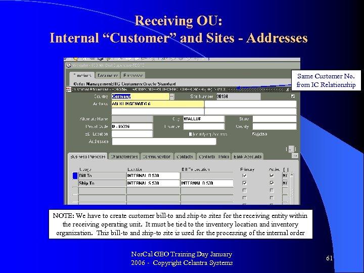 Receiving OU: Internal “Customer” and Sites - Addresses Same Customer No. from IC Relationship