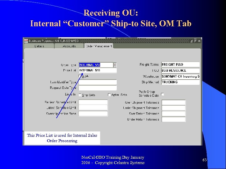 Receiving OU: Internal “Customer” Ship-to Site, OM Tab This Price List is used for