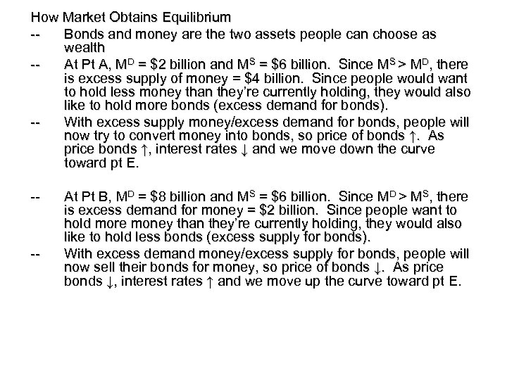 How Market Obtains Equilibrium -Bonds and money are the two assets people can choose