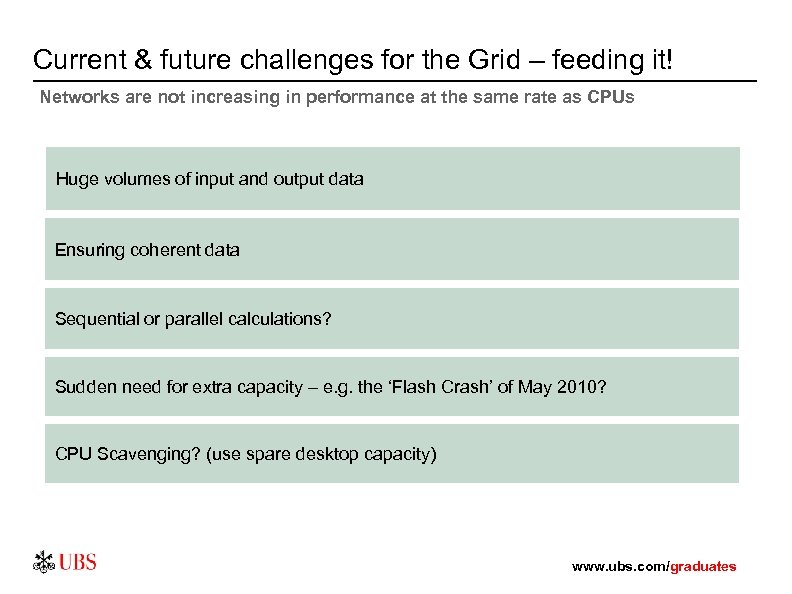 Current & future challenges for the Grid – feeding it! Networks are not increasing