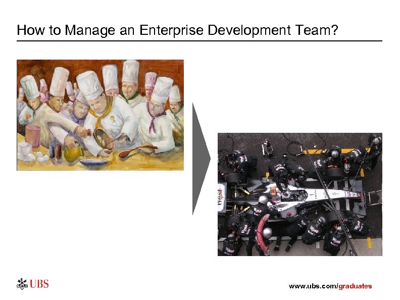 How to Manage an Enterprise Development Team? www. ubs. com/graduates 
