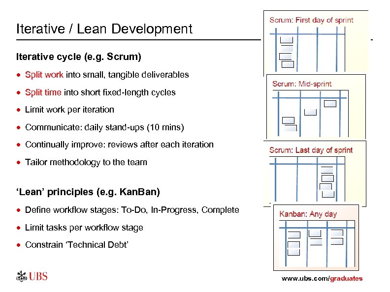 Iterative / Lean Development Iterative cycle (e. g. Scrum) · Split work into small,