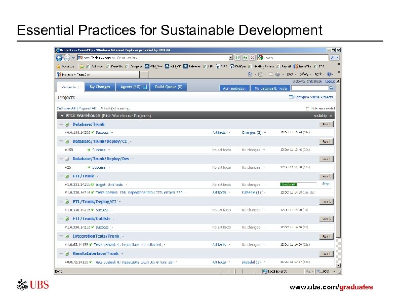 Essential Practices for Sustainable Development www. ubs. com/graduates 
