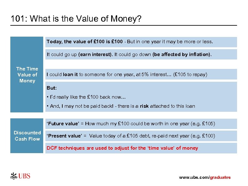 101: What is the Value of Money? Today, the value of £ 100 is