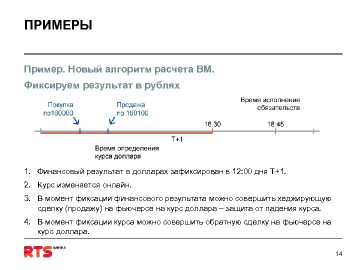 ПРИМЕРЫ Пример. Новый алгоритм расчета ВМ. Фиксируем результат в рублях 1. Финансовый результат в