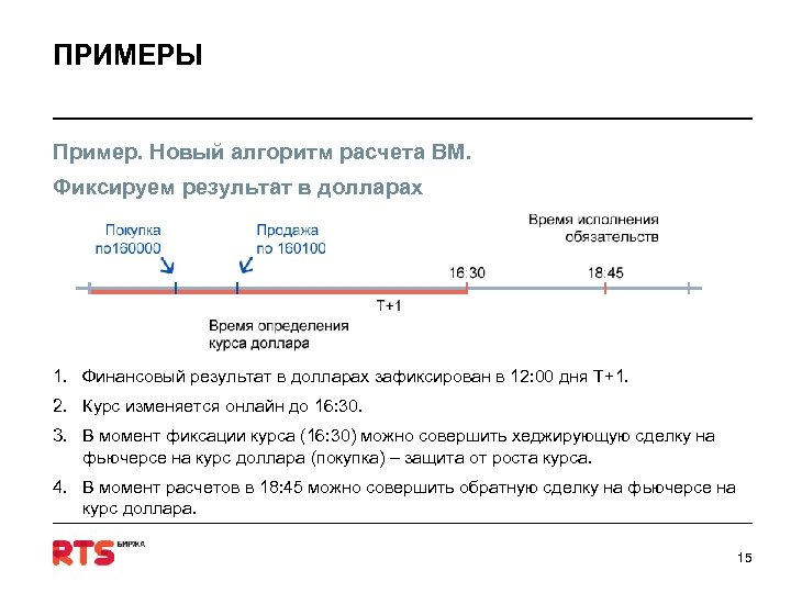 ПРИМЕРЫ Пример. Новый алгоритм расчета ВМ. Фиксируем результат в долларах 1. Финансовый результат в