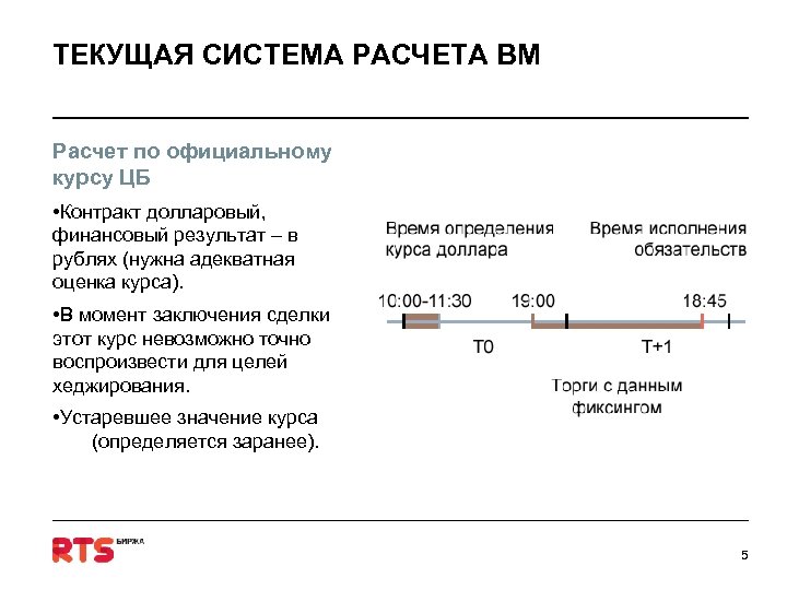 ТЕКУЩАЯ СИСТЕМА РАСЧЕТА ВМ Расчет по официальному курсу ЦБ • Контракт долларовый, финансовый результат