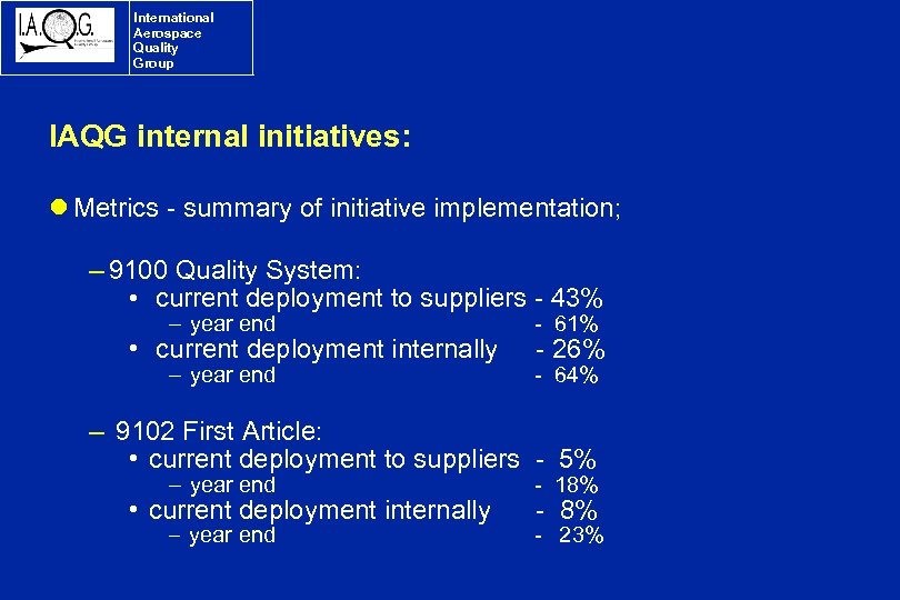 International Aerospace Quality Group IAQG internal initiatives: l Metrics - summary of initiative implementation;