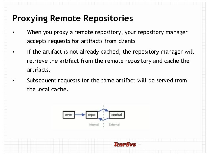 Proxying Remote Repositories • When you proxy a remote repository, your repository manager accepts