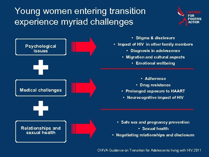 Young women entering transition experience myriad challenges • Stigma & disclosure Psychological issues •