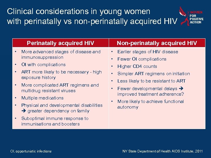 Clinical considerations in young women with perinatally vs non-perinatally acquired HIV Perinatally acquired HIV