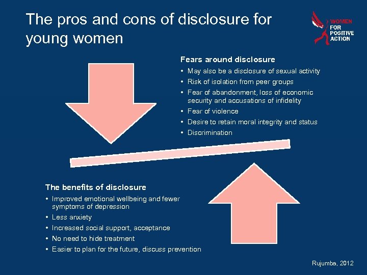 The pros and cons of disclosure for young women Fears around disclosure • May