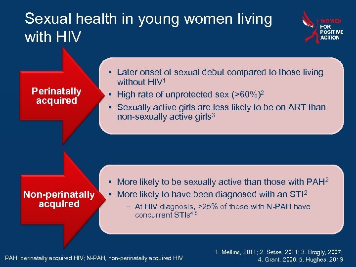 Sexual health in young women living with HIV Perinatally acquired Non-perinatally acquired • Later