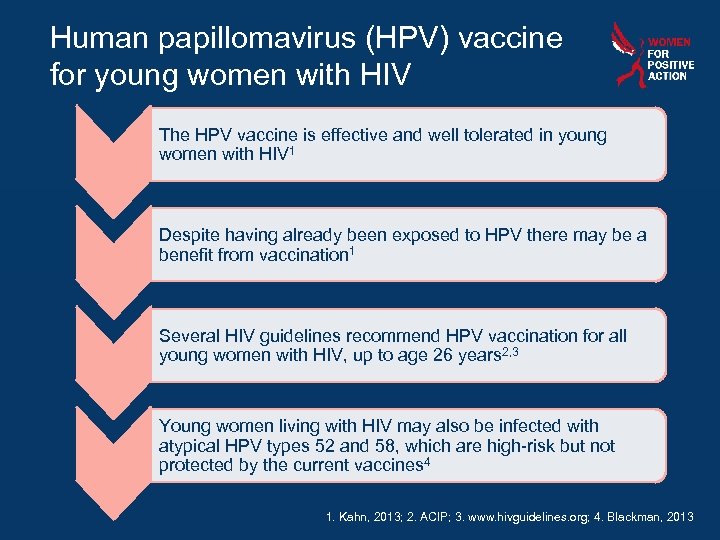 Human papillomavirus (HPV) vaccine for young women with HIV The HPV vaccine is effective