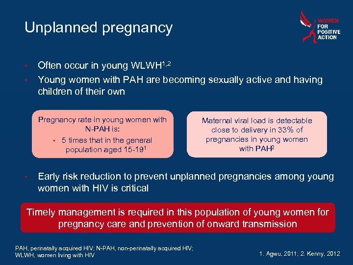 Unplanned pregnancy • • Often occur in young WLWH 1, 2 Young women with