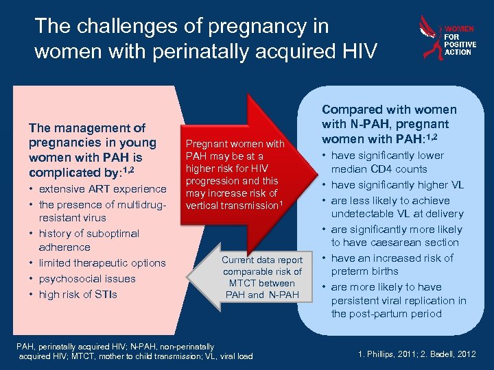 The challenges of pregnancy in women with perinatally acquired HIV The management of pregnancies