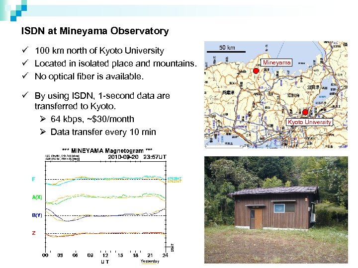 ISDN at Mineyama Observatory ü 100 km north of Kyoto University ü Located in