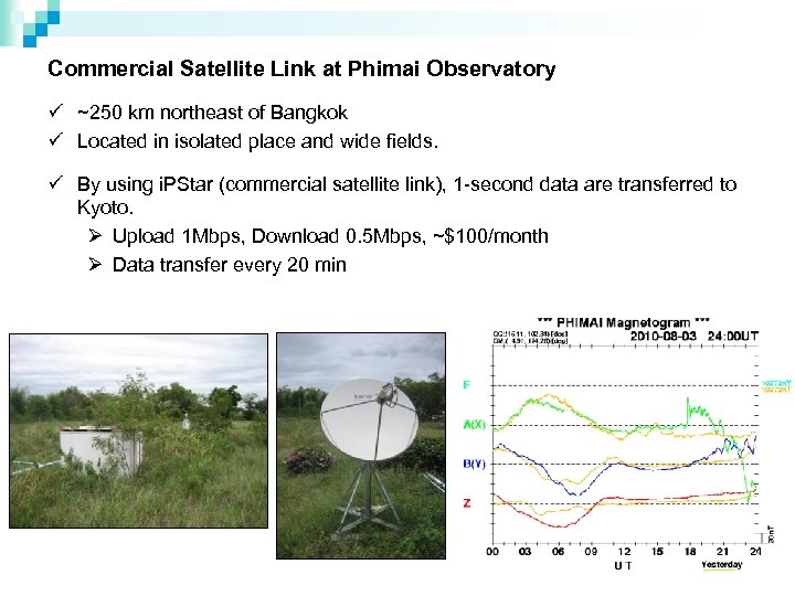 Commercial Satellite Link at Phimai Observatory ü ~250 km northeast of Bangkok ü Located