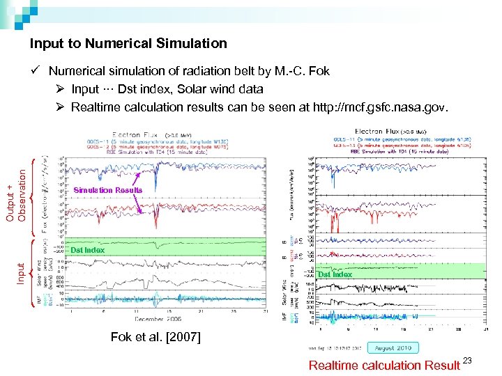 Input to Numerical Simulation Output + Observation ü Numerical simulation of radiation belt by