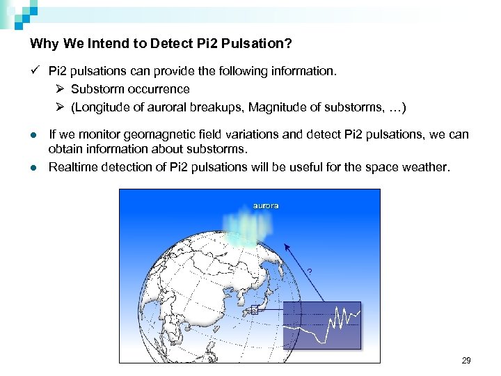 Why We Intend to Detect Pi 2 Pulsation? ü Pi 2 pulsations can provide
