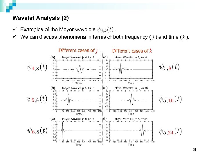 Wavelet Analysis (2) ü Examples of the Meyer wavelets . ü We can discuss