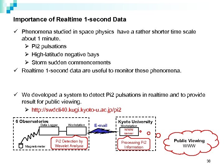 Importance of Realtime 1 -second Data ü Phenomena studied in space physics have a