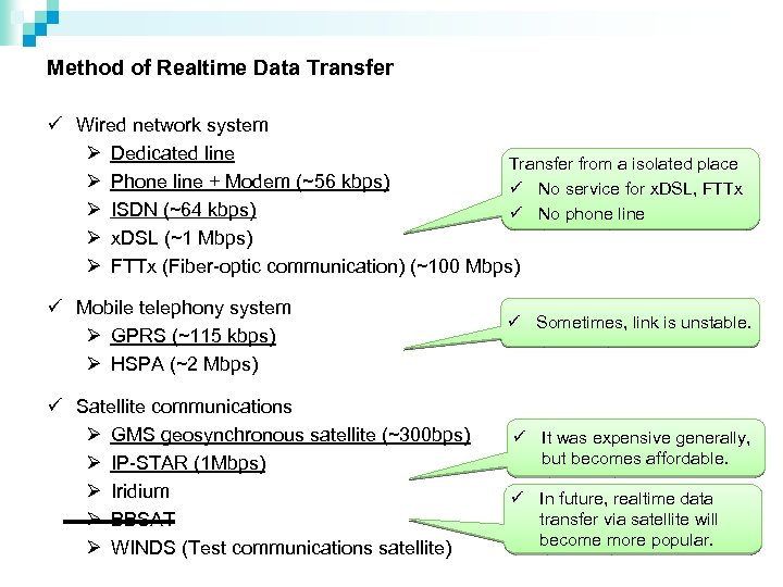 Method of Realtime Data Transfer ü Wired network system Ø Dedicated line Transfer from