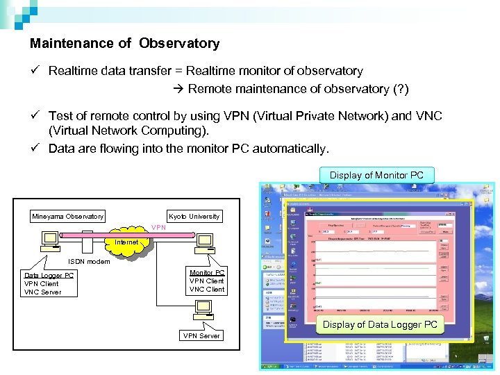 Maintenance of Observatory ü Realtime data transfer = Realtime monitor of observatory Remote maintenance