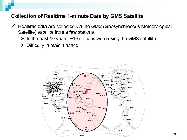 Collection of Realtime 1 -minute Data by GMS Satellite ü Realtime data are collected