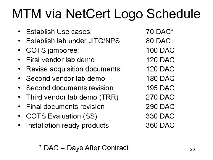 MTM via Net. Cert Logo Schedule • • • Establish Use cases: Establish lab