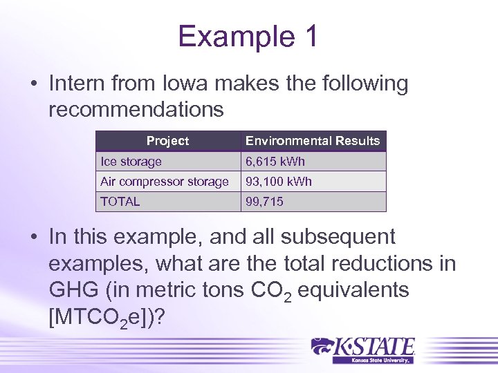 Example 1 • Intern from Iowa makes the following recommendations Project Environmental Results Ice