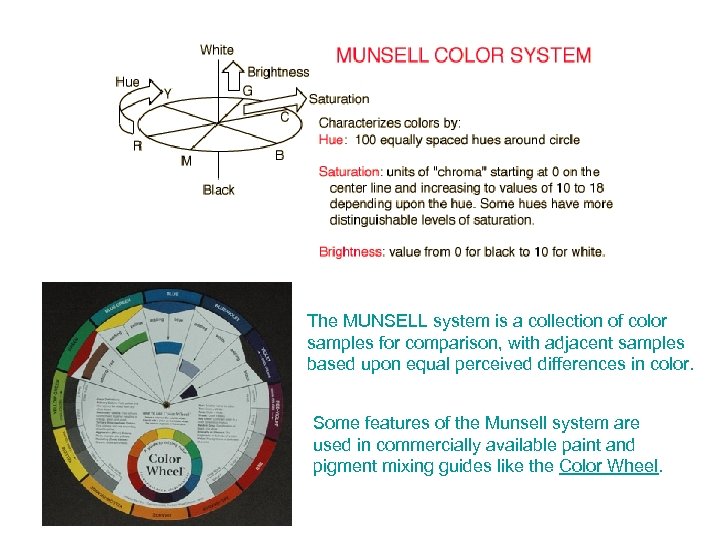The MUNSELL system is a collection of color samples for comparison, with adjacent samples