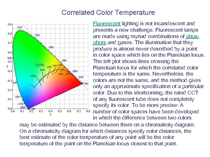Correlated Color Temperature Fluorescent lighting is not incandescent and presents a new challenge. Fluorescent