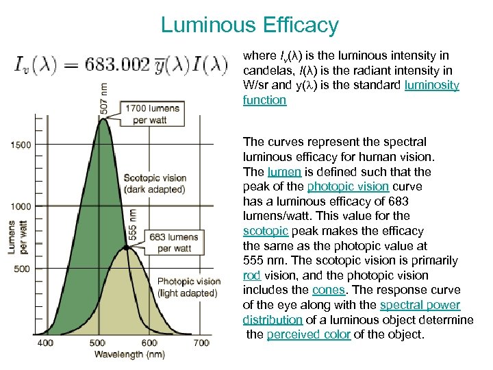 Luminous Efficacy where Iv(λ) is the luminous intensity in candelas, I(λ) is the radiant